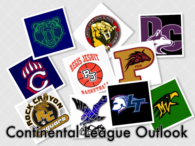 continental league