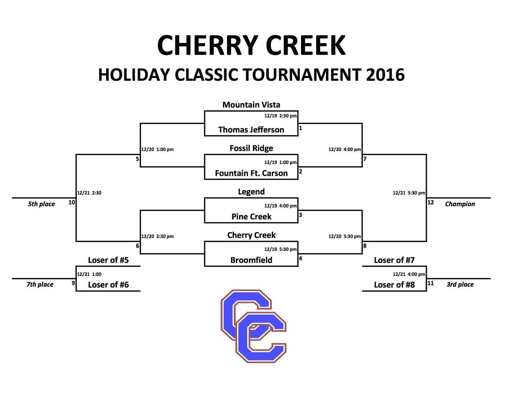 cherry creek holiday classic